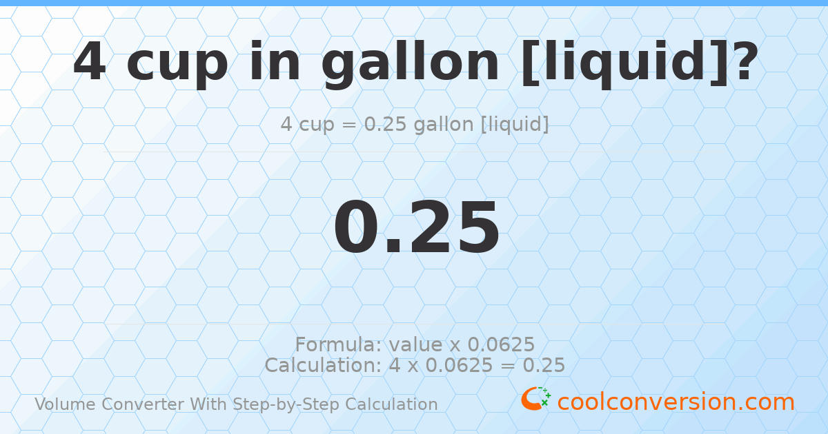 4 cups = 0.25 gallons [liquid]